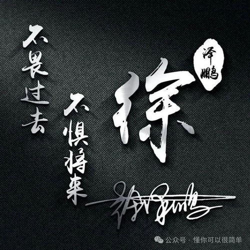  2025姓氏头像第6期,2025招财好运一路向前个性签名头像,请查收