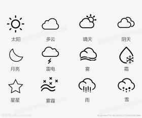  天气预报图标文字说明png图片素材下载文字png熊猫办公