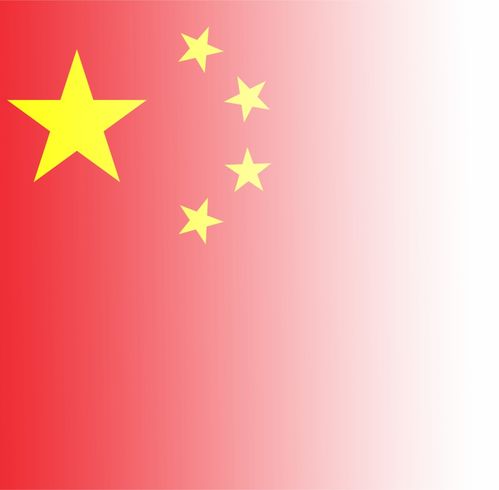  微信头像国旗渐变怎么弄