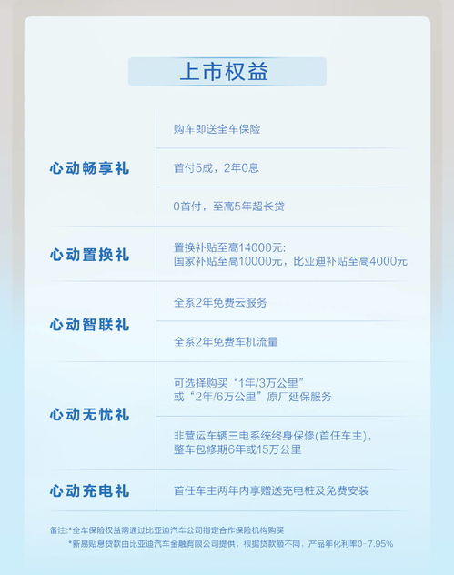  2025款比亚迪海豚正式上市售价9.98万元起