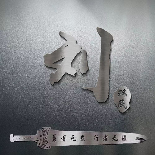  艺术签名换个头像,换个心情,商务签名头像30多张,快来带走换上吧