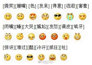  2017微信表情意思全解图片含义搜狐科技搜狐网