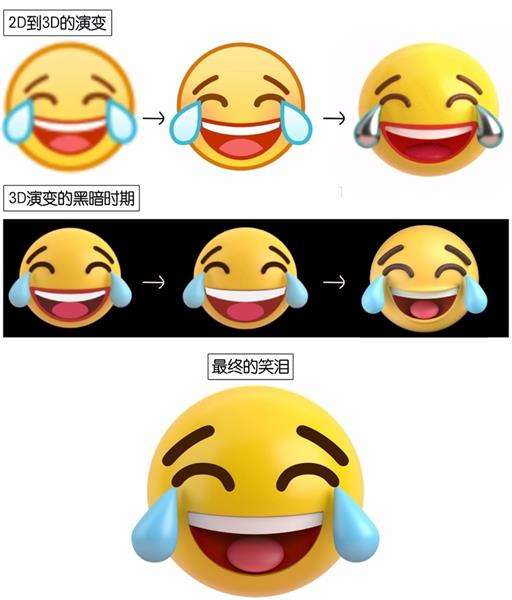 如何用手机做表情包黄脸