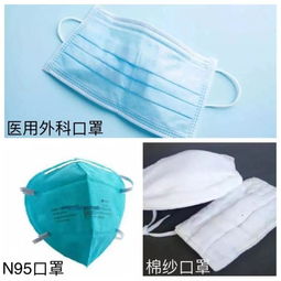头像戴口罩消毒