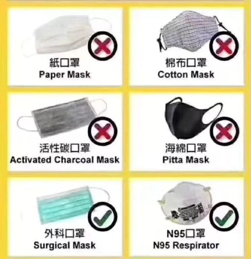  预防新型冠状病毒,魔奇和你一起