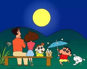  这些陪伴我们成长的动画片,你还记得吗