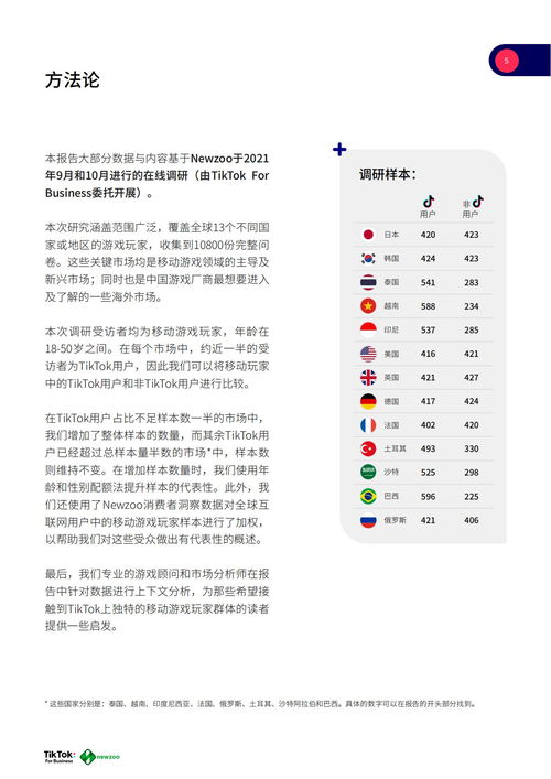  2021年全球移动游戏玩家白皮附下载
