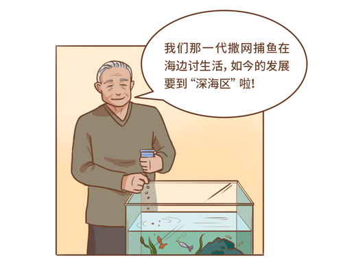  动态手绘故事长卷丨寻找新质生产力