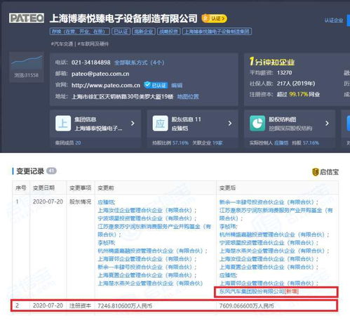  博泰车联网获东风汽车入股,注册资本增至约7609万元