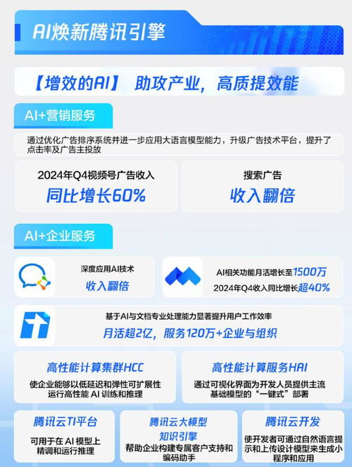  腾讯ai大突击