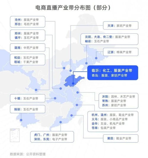  10个直播基地只有1个能盈利业内人士5万字血泪经验谈基地避坑指南