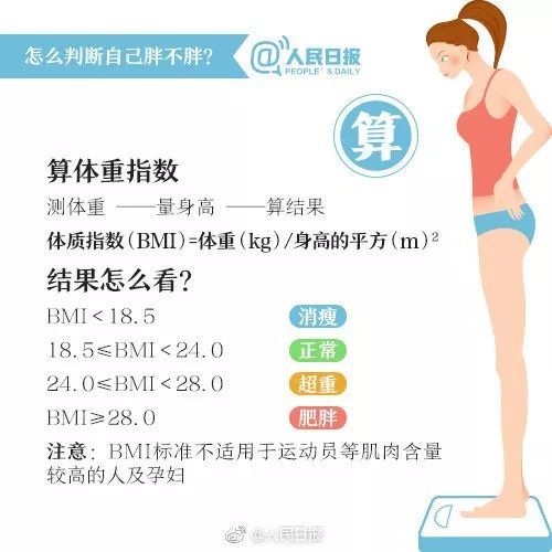  高三女生3个月只吃黄瓜结果出大事了妈妈哭死怎么劝都不听