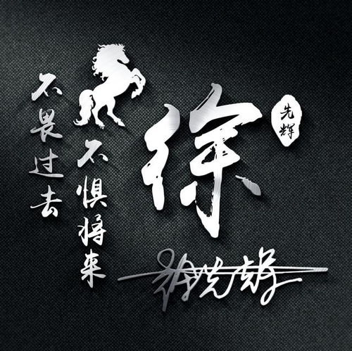  微信头像,姓氏头像,大气3d金属特效励志签名头像,请查收带走