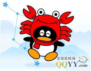  qq戴巨蟹帽的卡通头像
