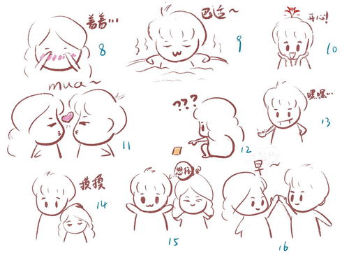  心血来潮也画了一套微信表情包作为100天纪念日更新reaction