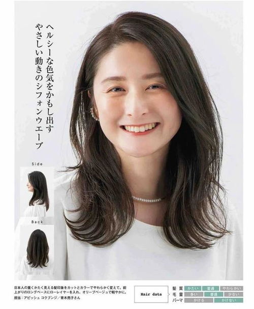  5060岁的女人,夏天剪这4种短发,显年轻又气质