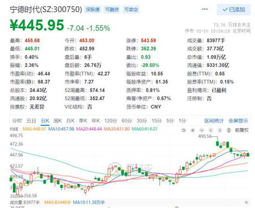  重磅万亿宁王,美国大消息热搜第一微信头像竟然褪色了,官方回应90多家央企负责人薪酬信息披露