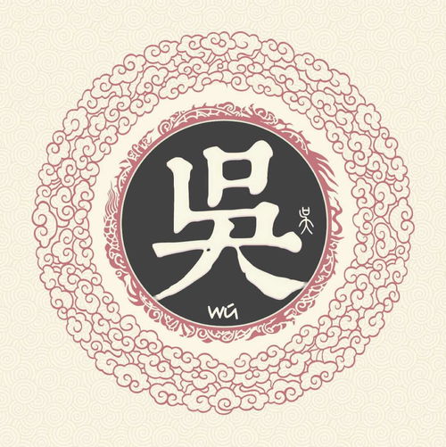  吴姓头像图片400张