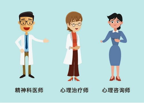  躯体化症状究竟是怎么回事
