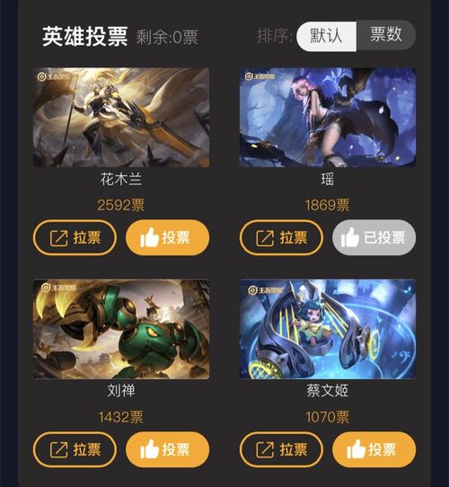  qg世冠热身赛来了首发阵容pk路人王,吕德华英雄池好活