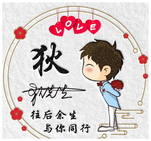  微信头像是时候换换啦26个姓氏,热门卡通情侣头像,男女皆适用