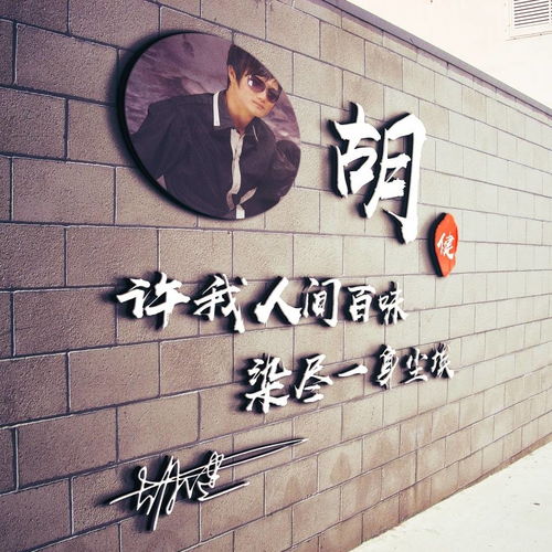  二十多张个性姓氏头像已做好,大气商务立体特效签名头像,请查收