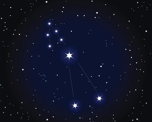  喜欢装老实人的星座,看着人畜无害,实则实力巨大深藏不漏