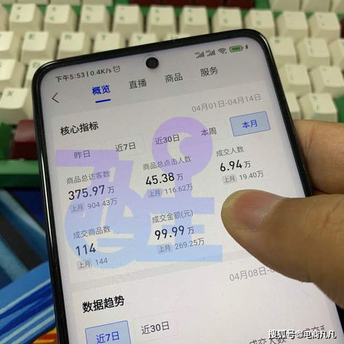 2021创业新风口,电商大热,抖音小店成最后赢家