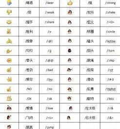  微信小黄脸表情包都是什么意思