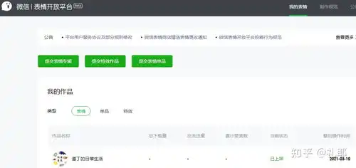  如何上传微信表情包,全网最细,没有之一