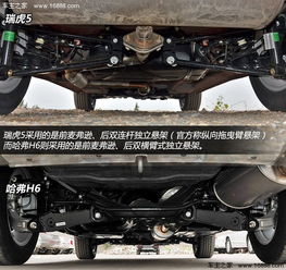  新老战役一触即发瑞虎5哈弗h6对比导购