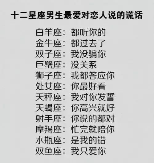  十二星座口才能力排名,狮子座的眼泪最值钱,你呢