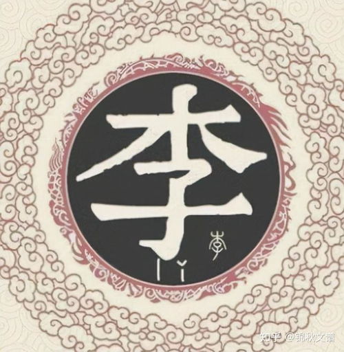  姓氏文化人才辈出的李姓由来