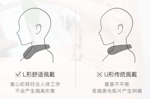  表情办公室一族颈椎有救了249元让你彻底放松skg4098健康生活家电...表情