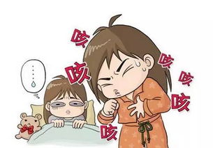  五脏发出的求救信号