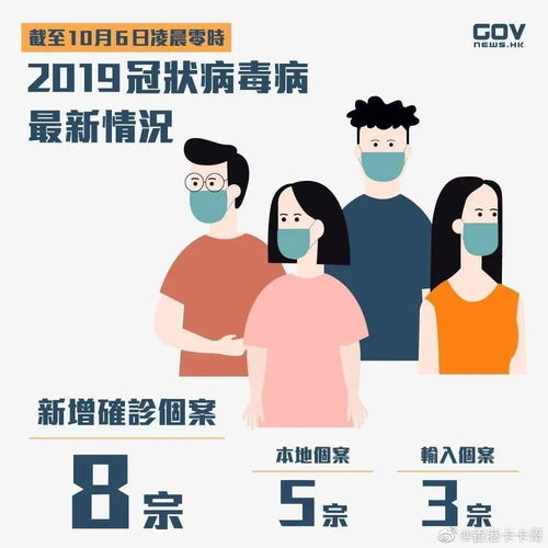  发布10月6日深圳无新增病例一乘客拒戴口罩致航班延误,警方介入
