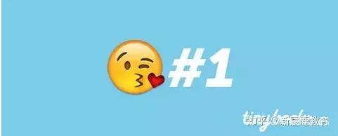  用西语表达最火top20表情包