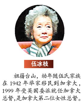  伉俪联闯美国政坛