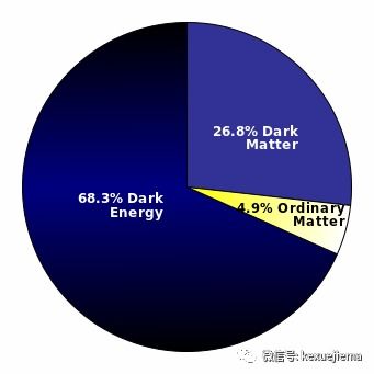 微信头像图片大全 能量