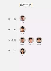  因缺斯汀亦可赛艇90后新闻消费洞察报告爱点赞爱push