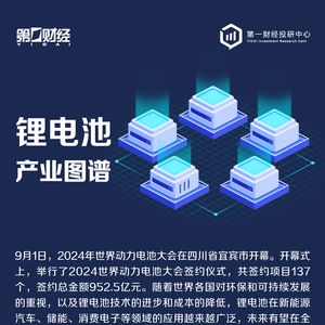  2024世界动力电池大会顺利召开,我国锂电池产量已超全球70︱产业图谱