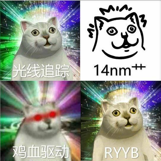  这只刷屏群聊的猫猫头表情,路子究竟有多野