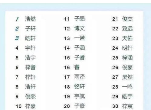  给宝娃起名王奈,办理出生证时护士打错,一家人却更高兴不改了