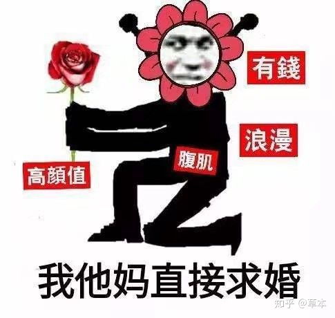  有没有我tm直接系列的表情包