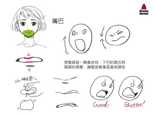 可爱表情画法