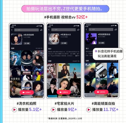  丁真爆火,耗子尾汁被秒注册,短视频带火了多少东西