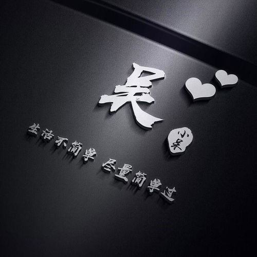 3d高端商务大气签名头像,微信姓氏头像,精心设计等你来带走