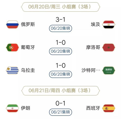  我猜世界杯6.21丨梅西率阿根廷力争首胜