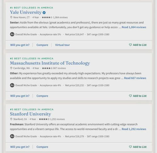  niche公布2025全美最佳大学排名藤校普林斯顿跌出top10