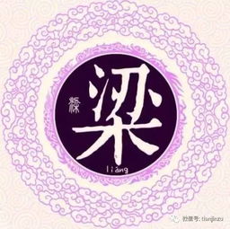  天津的皇室后裔们,你们知道自己的真实身份吗